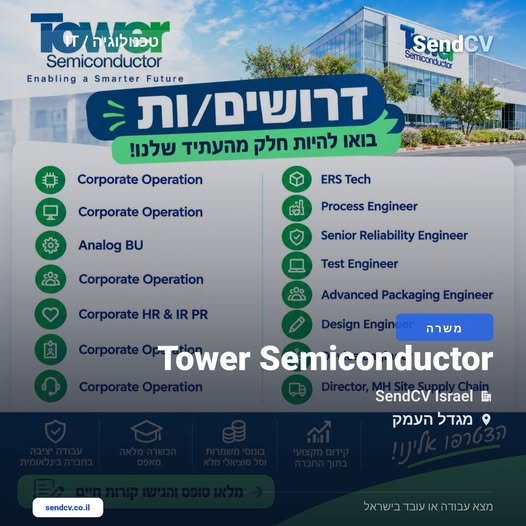 דרוש/ה אנשים לצוות שלנו במגדל העמק