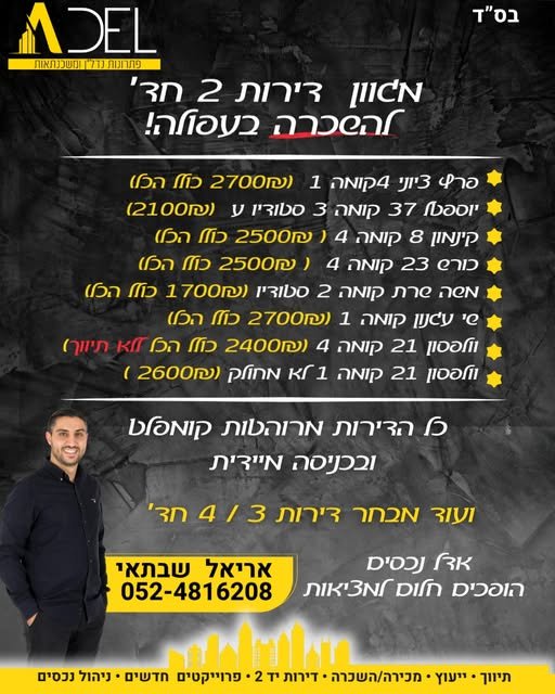דרוש/ה מנהל/ת נכסים בעפולה