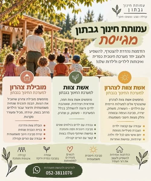 דרושים אשת צוות חמה, לדים רוצה להשתלב ‘pa המערכת - פעוטון nna p any צהרון Ayan מחפשים את הצוות, הבנה חוכנית שנתית משמעותית ותיצור עבור הילדים בשפלה