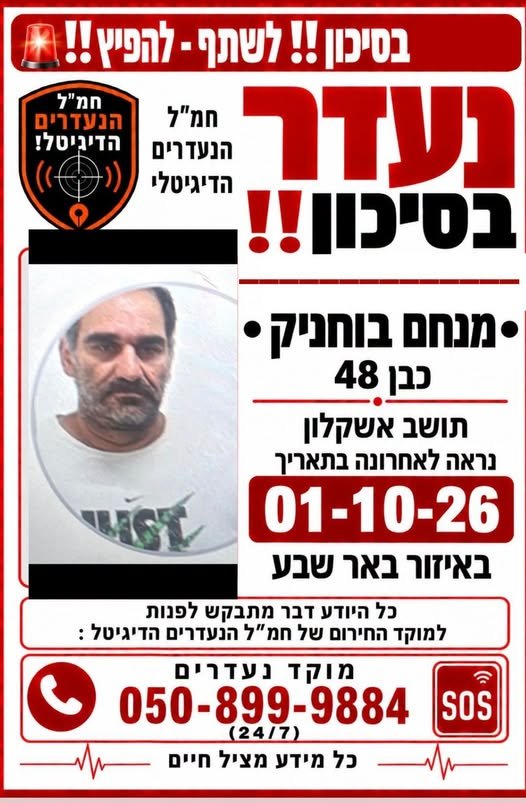 דרוש/ה נציג/ת מוקד באשקלון