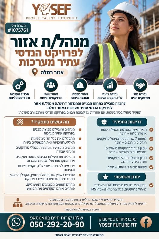 דרוש/ה מנהל/ת אזור לפ להחזיק כמה דיסציפלינות הנדסיות במקביל, לראות קבוצת מבנים שלמה מתרוממת ולחבר בין מנהלי פרויקטים למנהלי עבודה ביד רמה בתל אביב