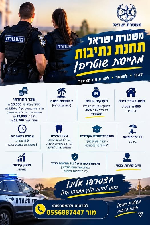 דרוש/ה שוטרים בנתיבות