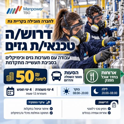 דרוש/ה טכנאי/ת גזים לעבודה עם מערכות גזים וכימיקלים בקריית גת