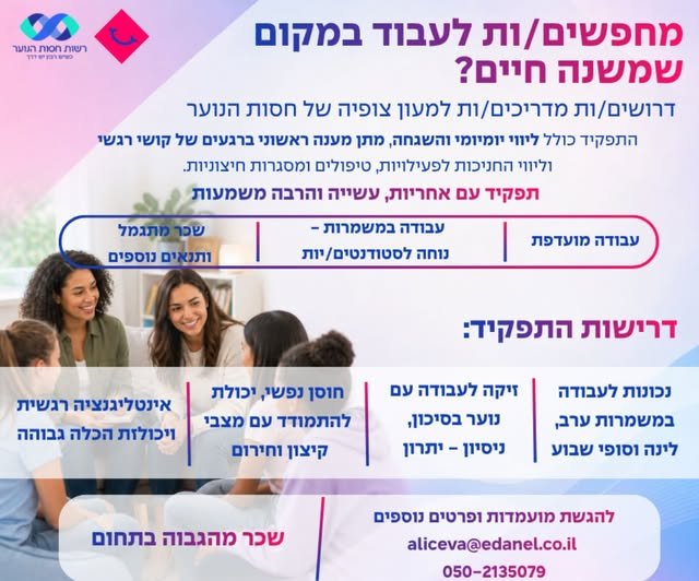 דרושים מדריכים/ות ביבנה