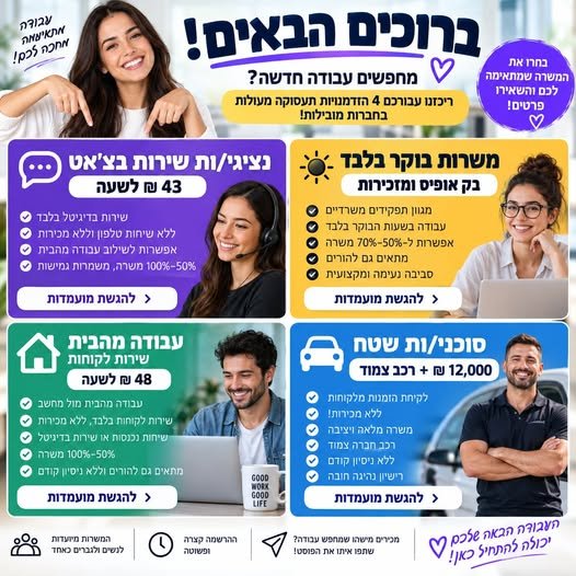 דרוש/ה נציג/ה פיננסית, נציג/ת צ'אט ונציג/ת שירות דיגיטלי בעבודה מהבית