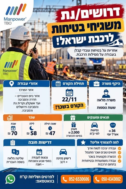 דרושים משגיחי בטיחות לרכבת ישראל!אחריות על בטיחות עובדי קבלן בעבודה על מסילות הרכבת