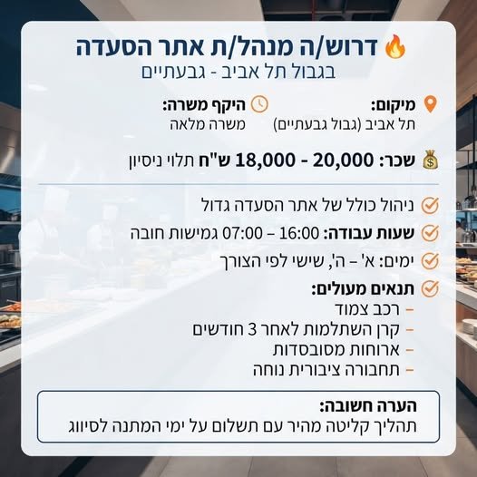 דרוש/ה מנהל/ת אתר הסעדה גדול בתל אביב (גבול גבעתיים)
