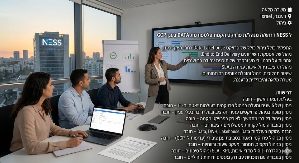 דרוש Cloud Solutions Architect ברעננה