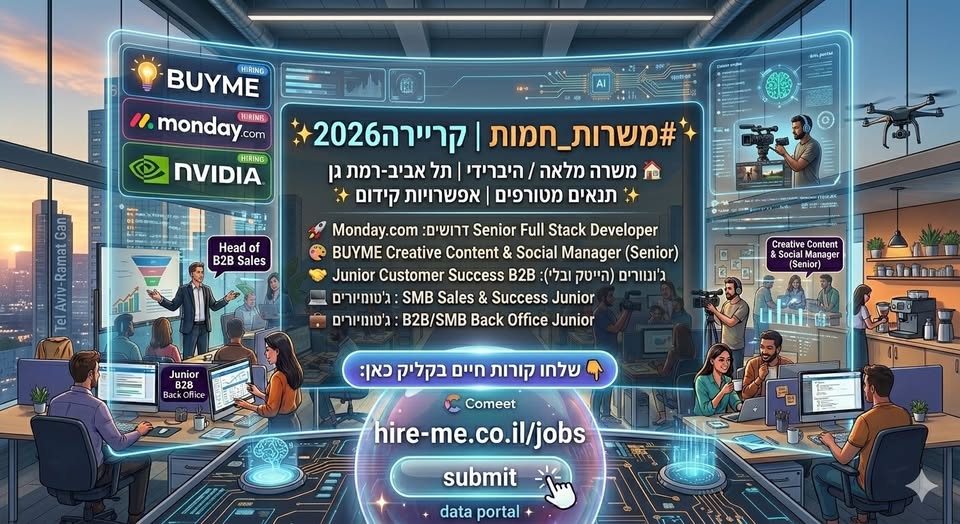 דרוש עובד/ת בתחום פיתוח תוכנה בבמרכז