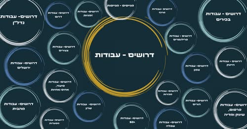 דרוש/ה Software Developer בכל הארץ