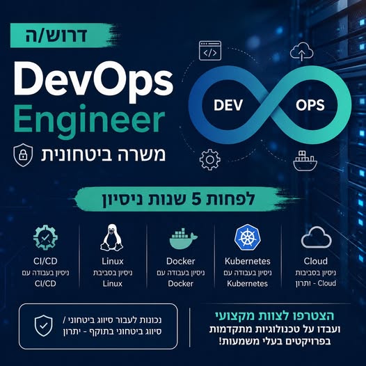 דרוש/ה DevOps Engineer ומשרה ביטחונית לחברה מובילה בתחום הביטחוני במרכז בארץ דרוש/ה DevOps Engineer בעל/ת לפחות 5 שנות ניסיון להשתלבות בפרויקטים טכנולוגיים מאתגרים ובעלי משמעות