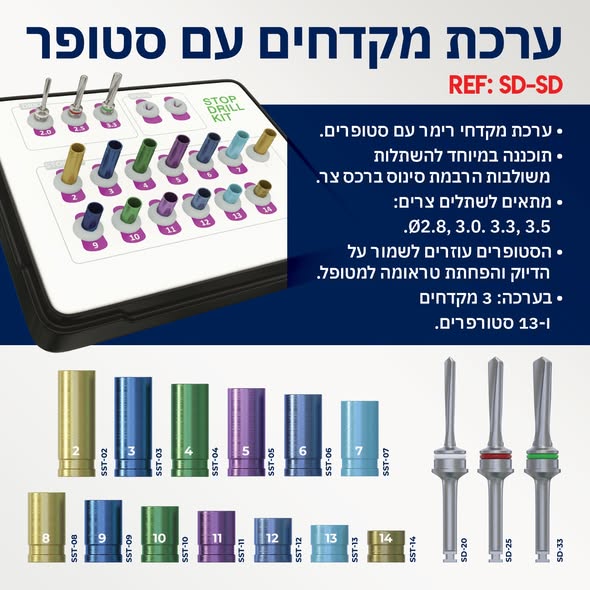 דרוש עובד/ת בתחום בריאות הציבור ומינהלה בכל הארץ
